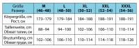 gross_size-chart