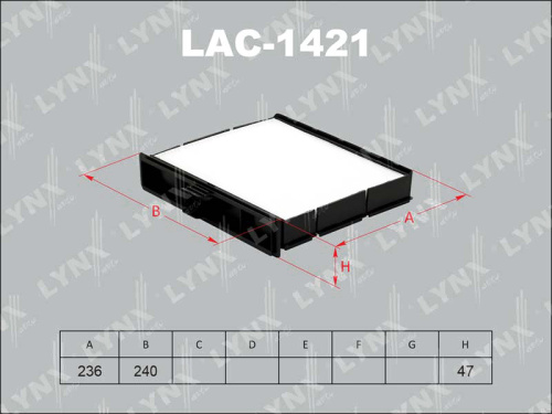 LAC1421