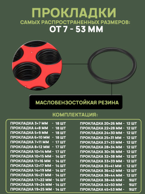 47597 -инфорграфика 3