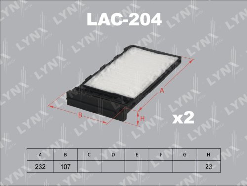 LAC204
