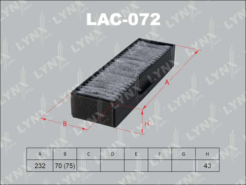 LAC072