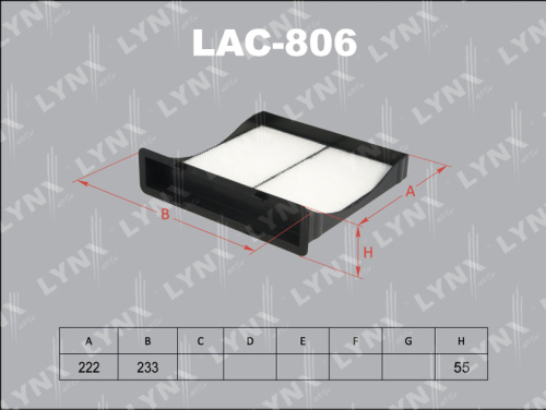 LAC806