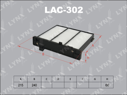 LAC302