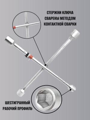 инфографика 2