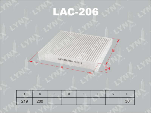 LAC206