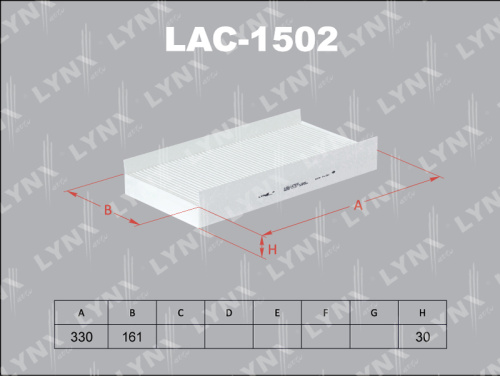 LAC1502