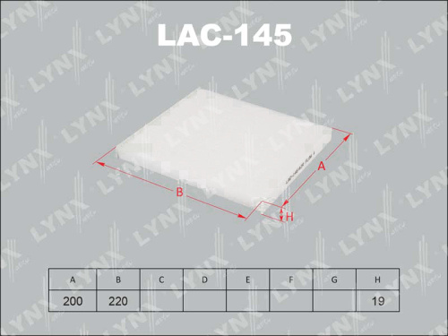 LAC145