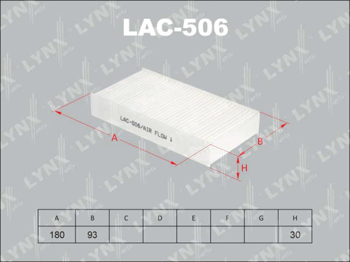 LAC506