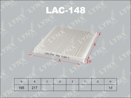 LAC148