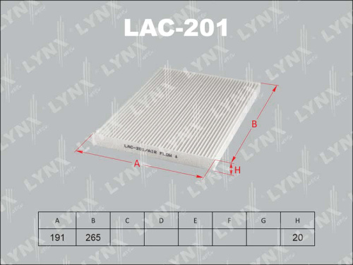LAC201