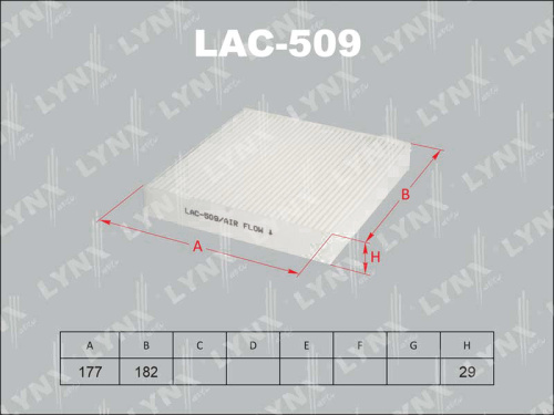 LAC509